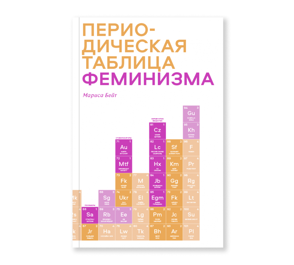 Генеалогия эксцентриков от матабэя до куниеси